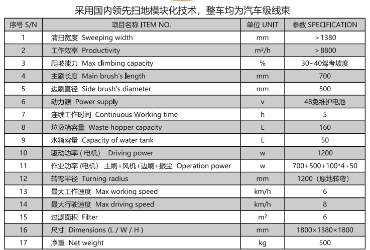 洁路宝驾驶湟中扫地机1400